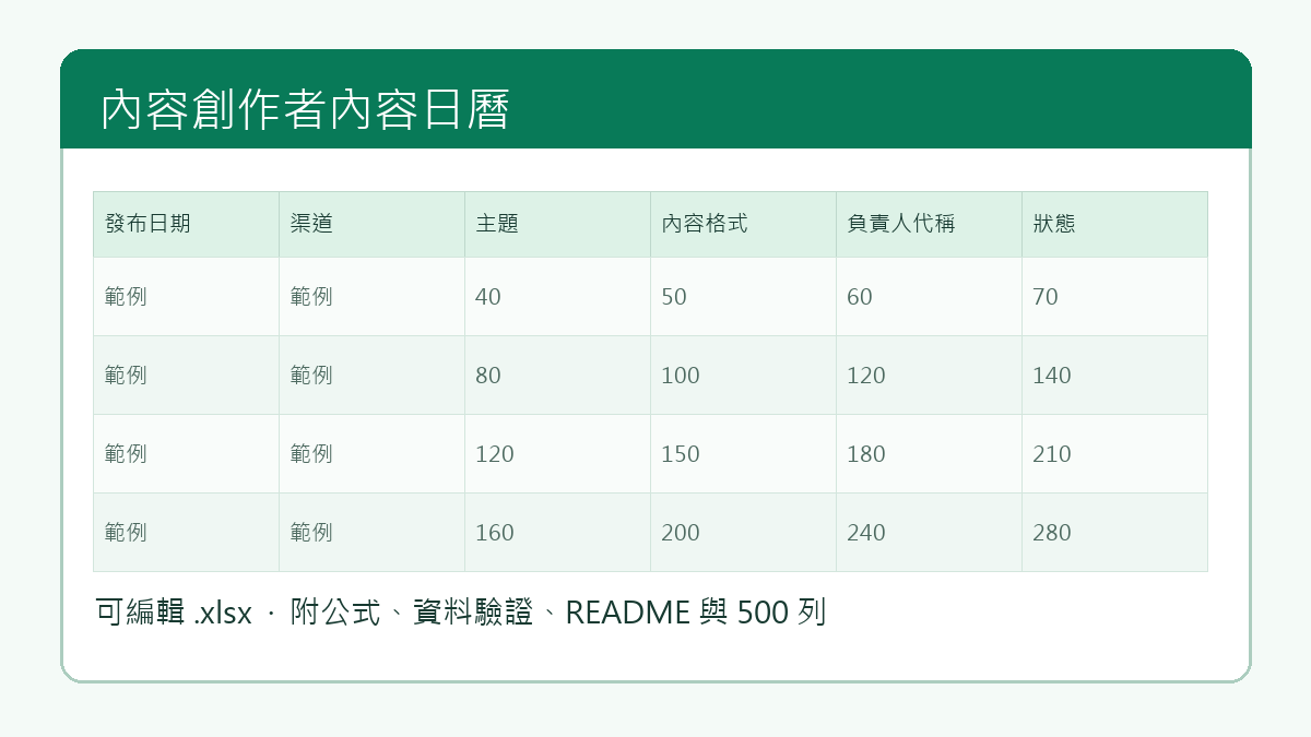 內容創作者內容日曆預覽