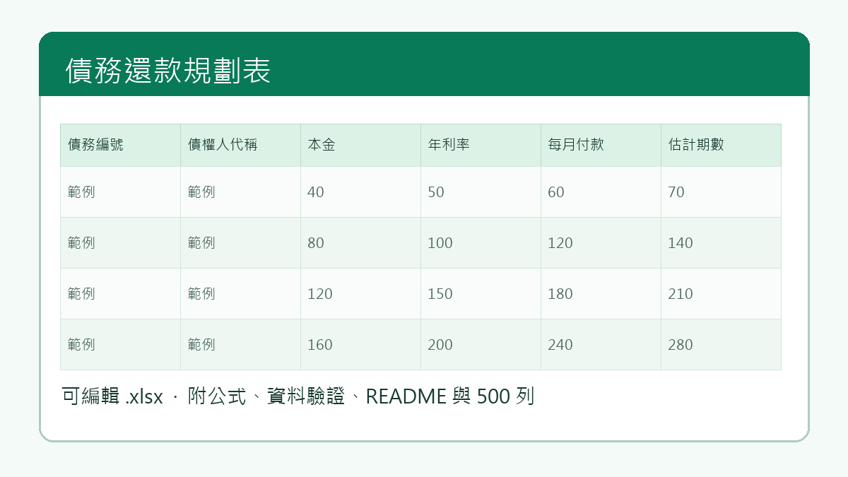 債務還款規劃表預覽