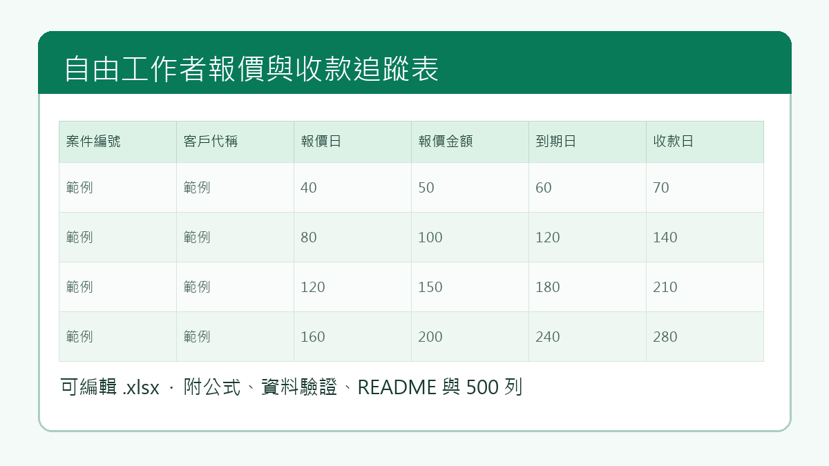 自由工作者報價與收款追蹤表預覽