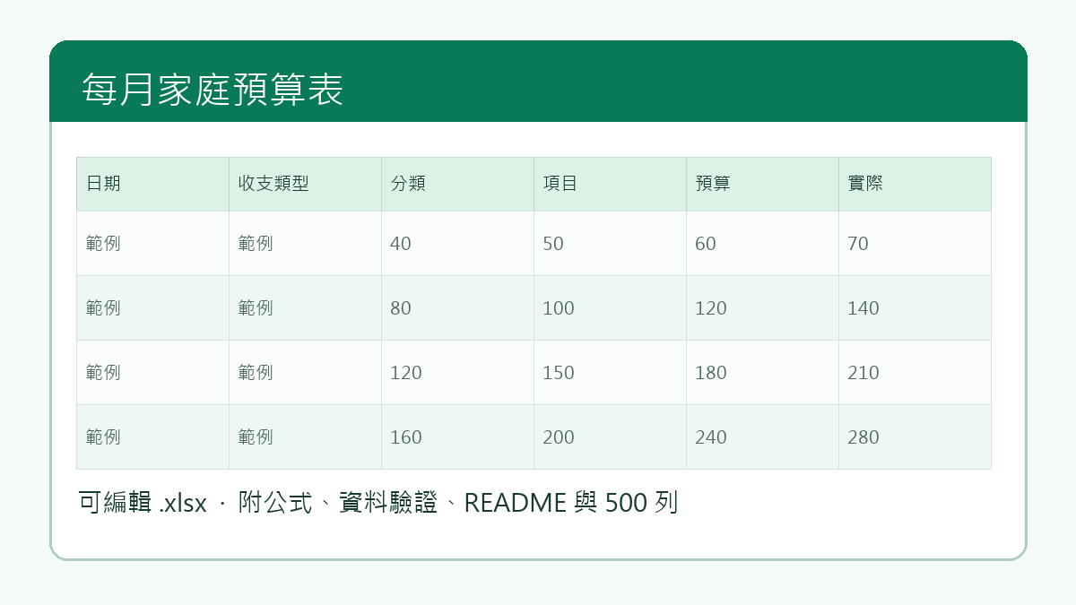 每月家庭預算表預覽