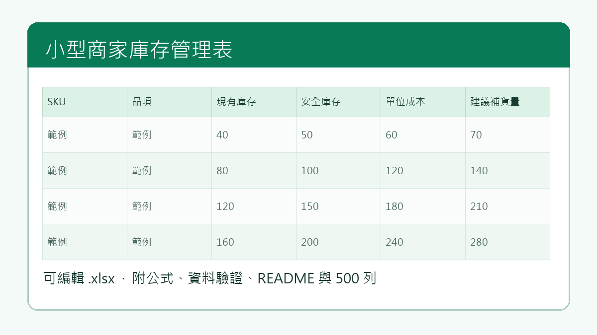 小型商家庫存管理表預覽