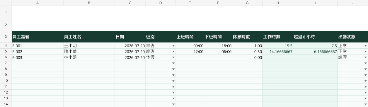 員工排班與出勤表主要工作表預覽