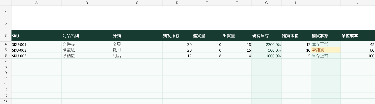 簡易庫存管理表主要工作表預覽
