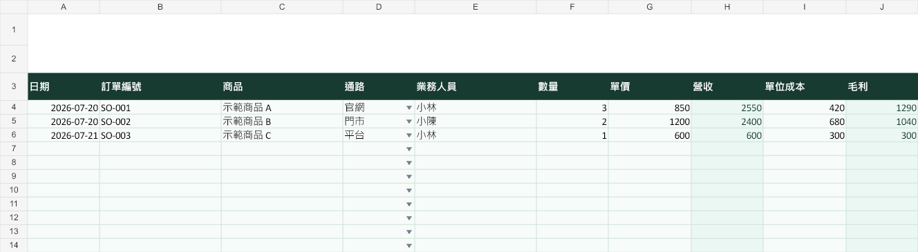銷售紀錄與業績表主要工作表預覽