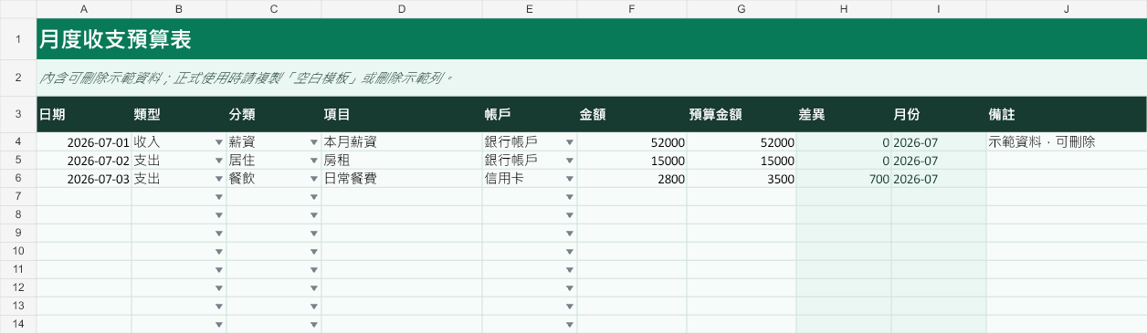 月度收支預算表主要工作表預覽